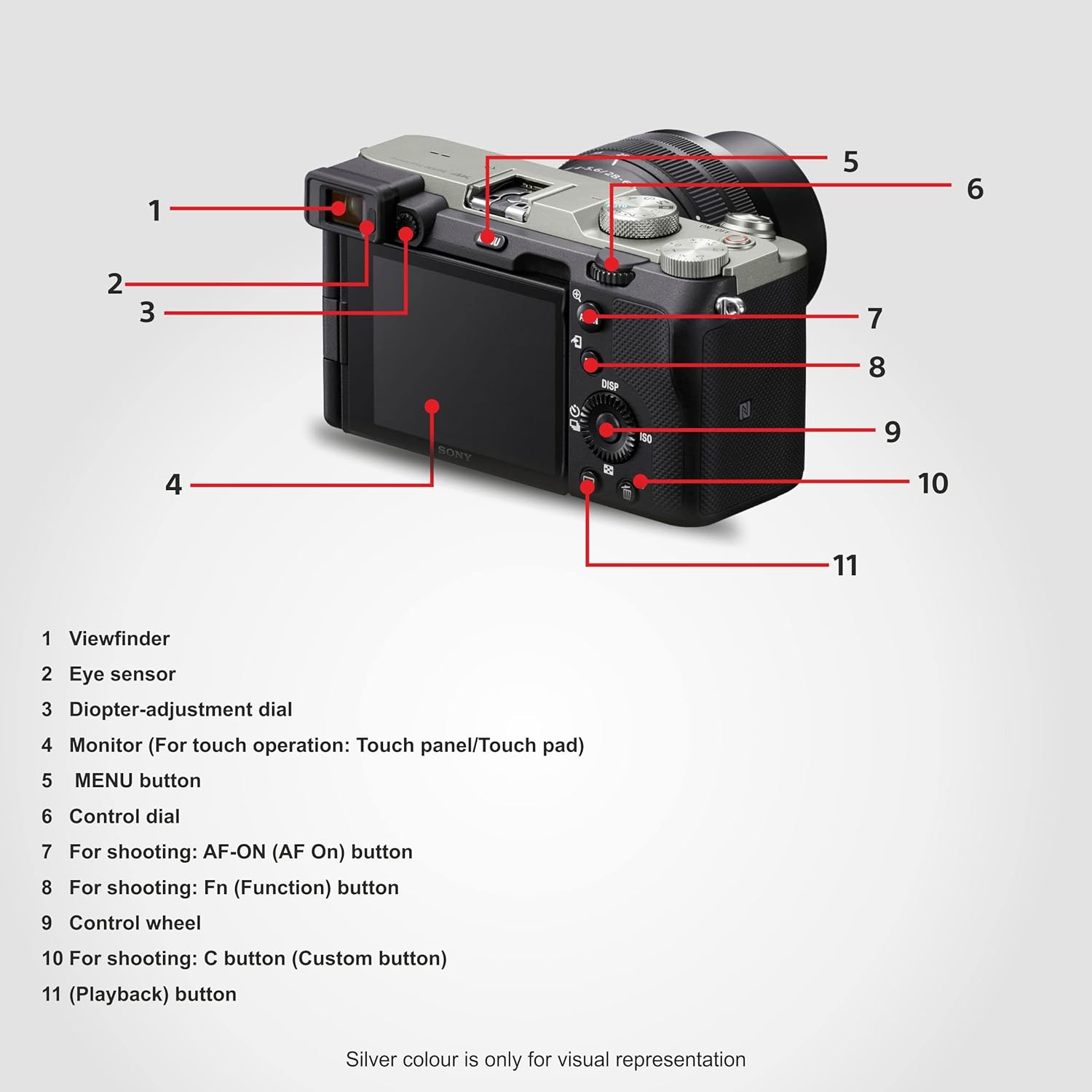 SONY Alpha ILCE-7C Full Frame Mirrorless Camera Body Featuring Eye AF and 4K movie recording