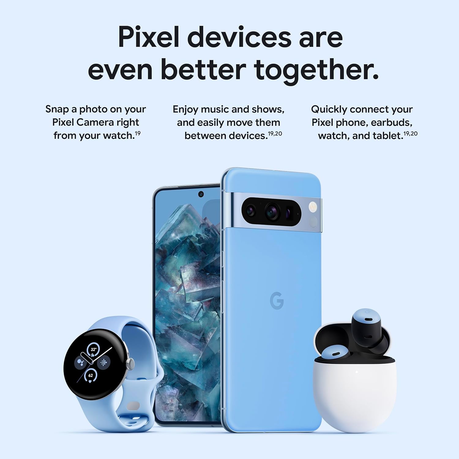 Google Pixel 8 5G