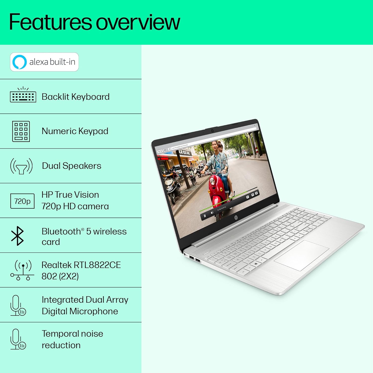 HP Intel Core i5 12th Gen 1235U Laptop
