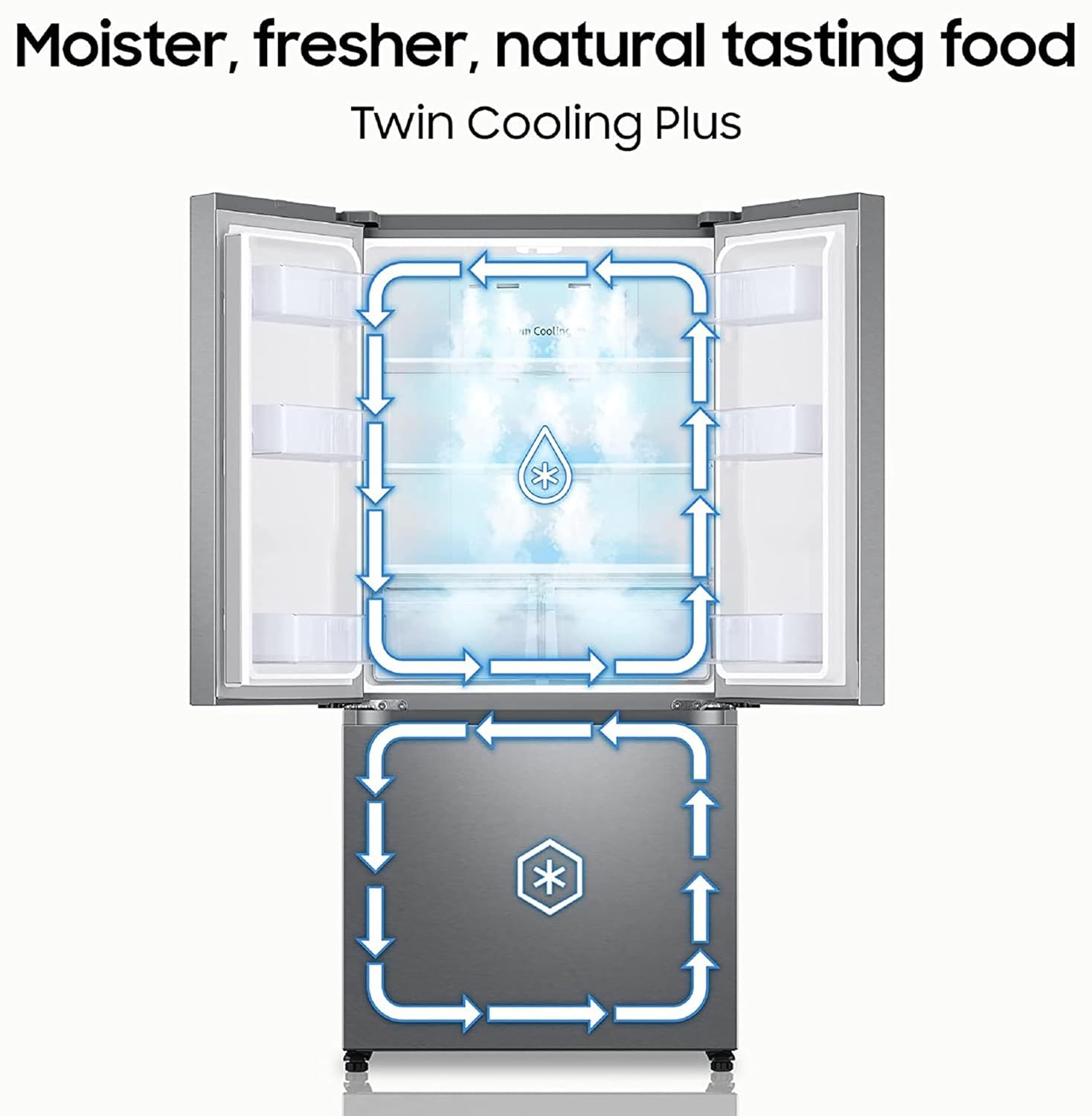 Samsung 550 L, Convertible, Digital Inverter, Frost Free French Door Refrigerator
