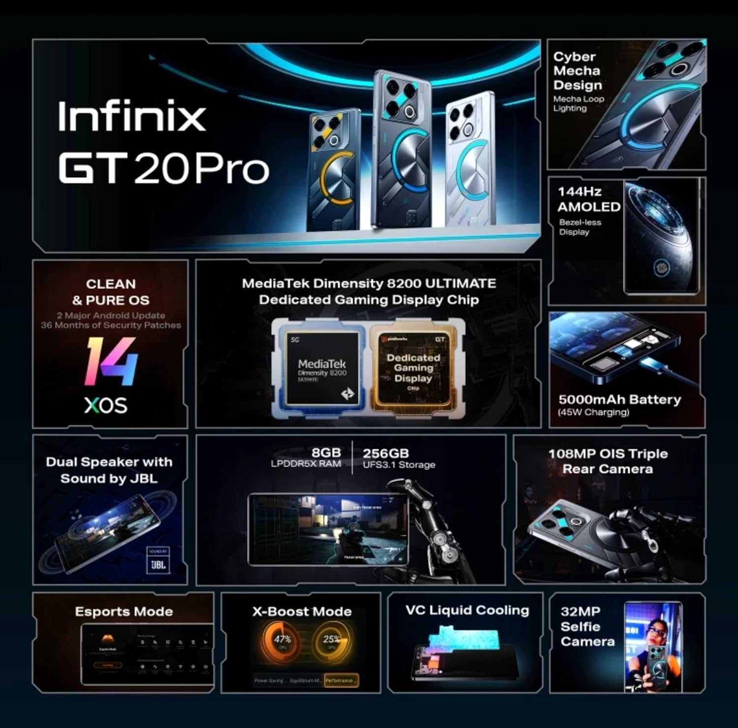Infinix GT 20 Pro 5G