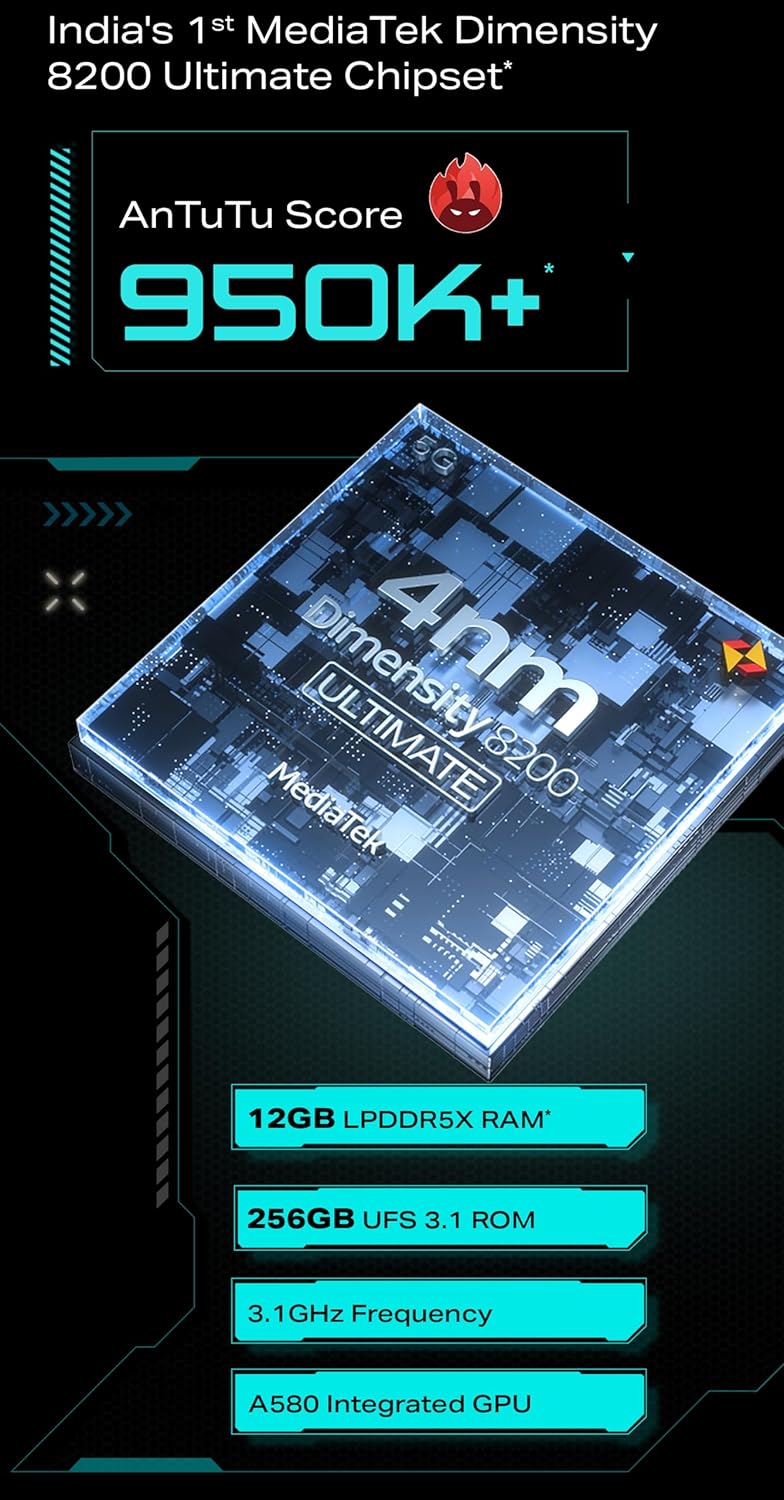 Infinix GT 20 Pro 5G