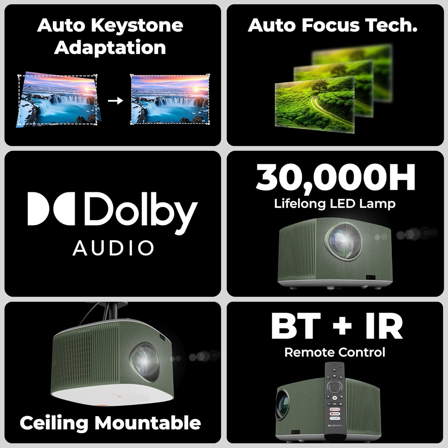 ZEBRONICS ZEB-PIXAPLAY 26 (5000 lm) 1080p Full HD, 508 cm Screen, Auto Focus, Auto Keystone, HDMI (ARC), Miracast, Dual Band, 30,000 Hour lamp life, OTT App Support : Netflix, Amazon Prime, YouTube etc., Dolby Support Smart Projector
