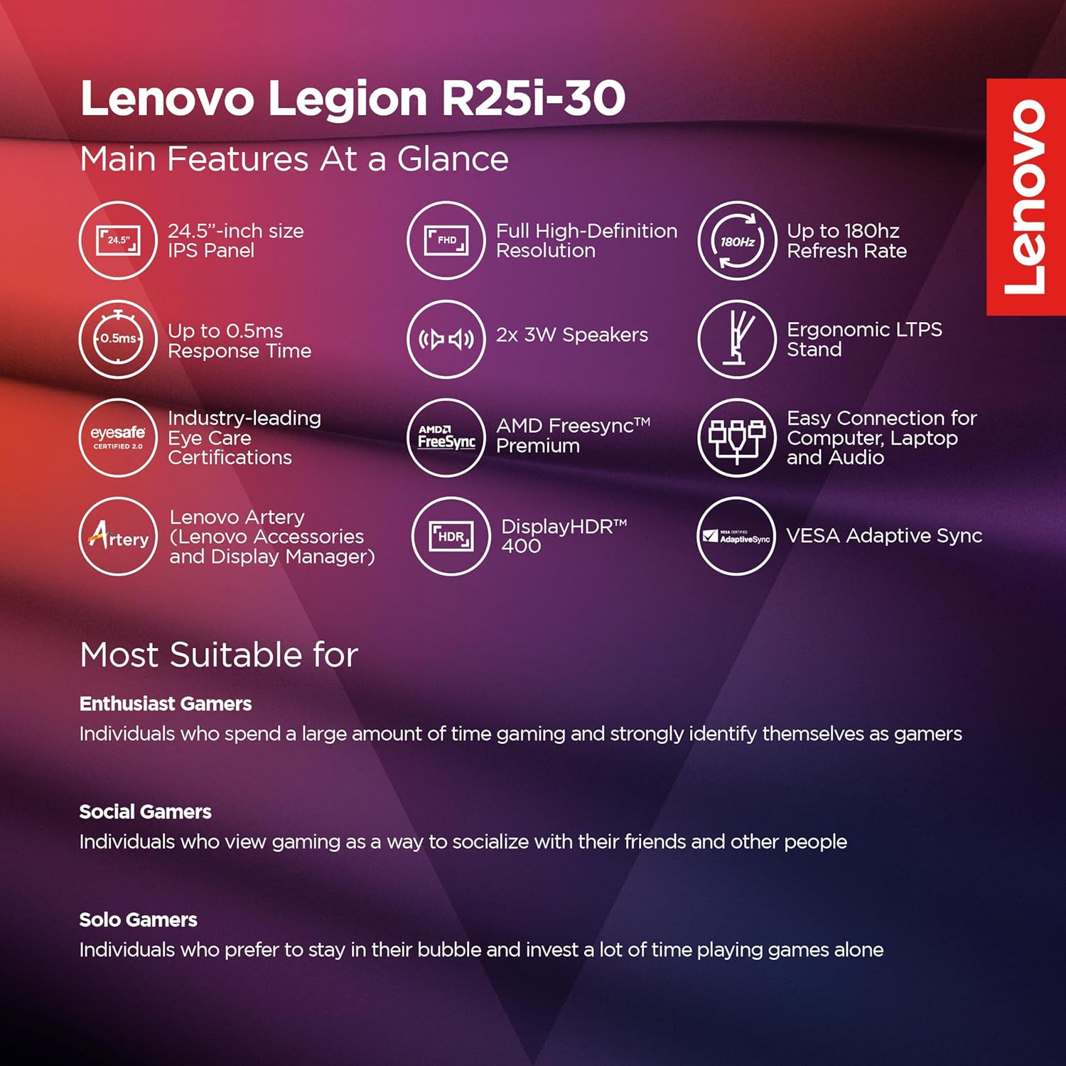 Lenovo R-Series Full HD IPS Panel with 99%sRGB, 90% DCI-P3, 3Wx2 Built-in Speakers, 2xHDMI 2.1,1xDP, Tilt/Swivel/Pivot/Height Adjustable Stand Gaming Monitor
