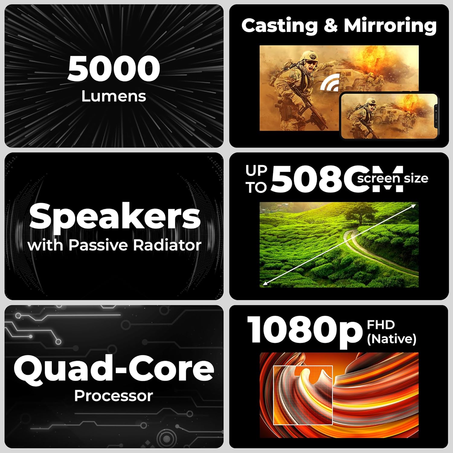 ZEBRONICS ZEB-PIXAPLAY 26 (5000 lm) 1080p Full HD, 508 cm Screen, Auto Focus, Auto Keystone, HDMI (ARC), Miracast, Dual Band, 30,000 Hour lamp life, OTT App Support : Netflix, Amazon Prime, YouTube etc., Dolby Support Smart Projector