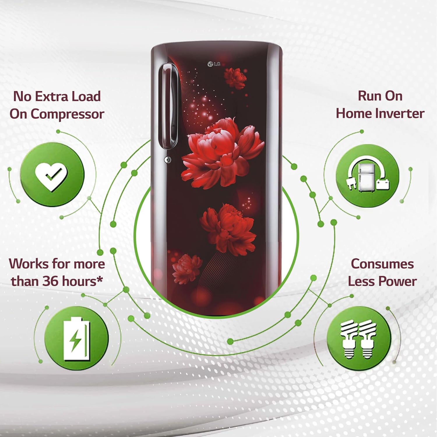 LG 185 L 5 Star Inverter Direct-Cool Single Door Refrigerator