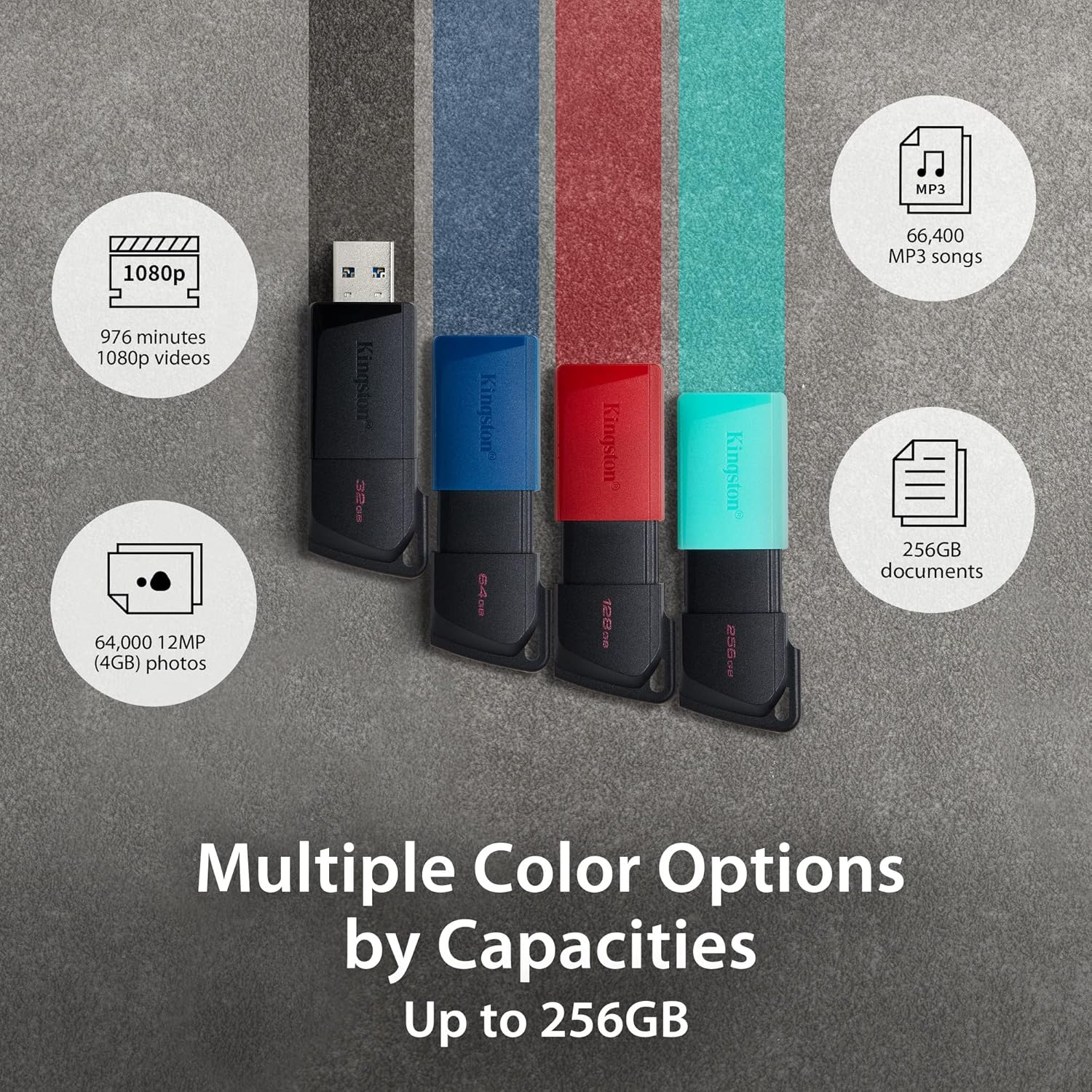 KINGSTON DataTraveler Exodia M USB 3.2 Gen Pen Drive