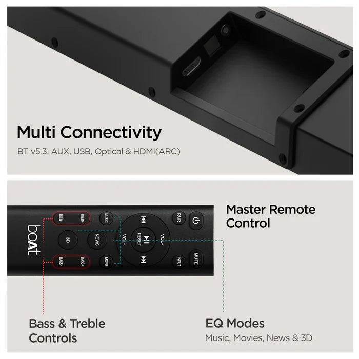 boAt Aavante Bar 1550 Pro w/ Exquisite Design, LEDs & Master Remote Control 160 W Bluetooth Soundbar