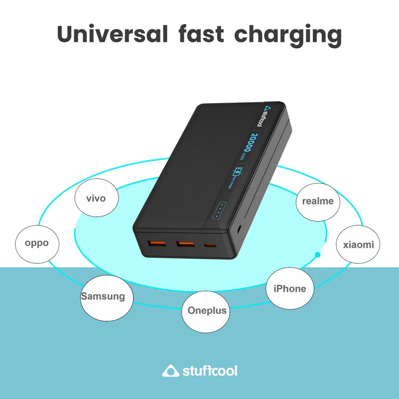 STUFFCOOL 20000 mAh 22.5 W Power Bank