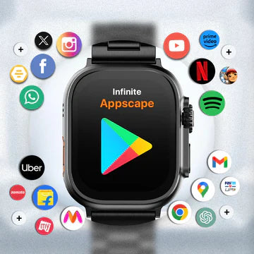 Fire-Boltt Oracle WristPhone - 4G SIM/LTE/WiFi, Android OS, Play store & Phone Notification Smartwatch