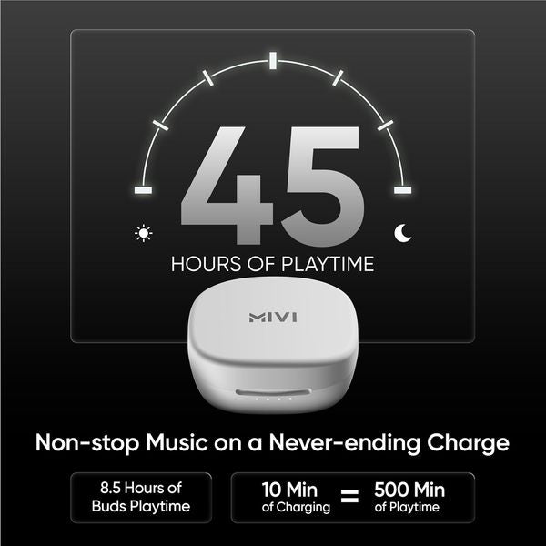 Mivi DuoPods K2 TWS,AI-ENC,40Hr Playtime,13mm Bass,Made in India Bluetooth Earbuds
