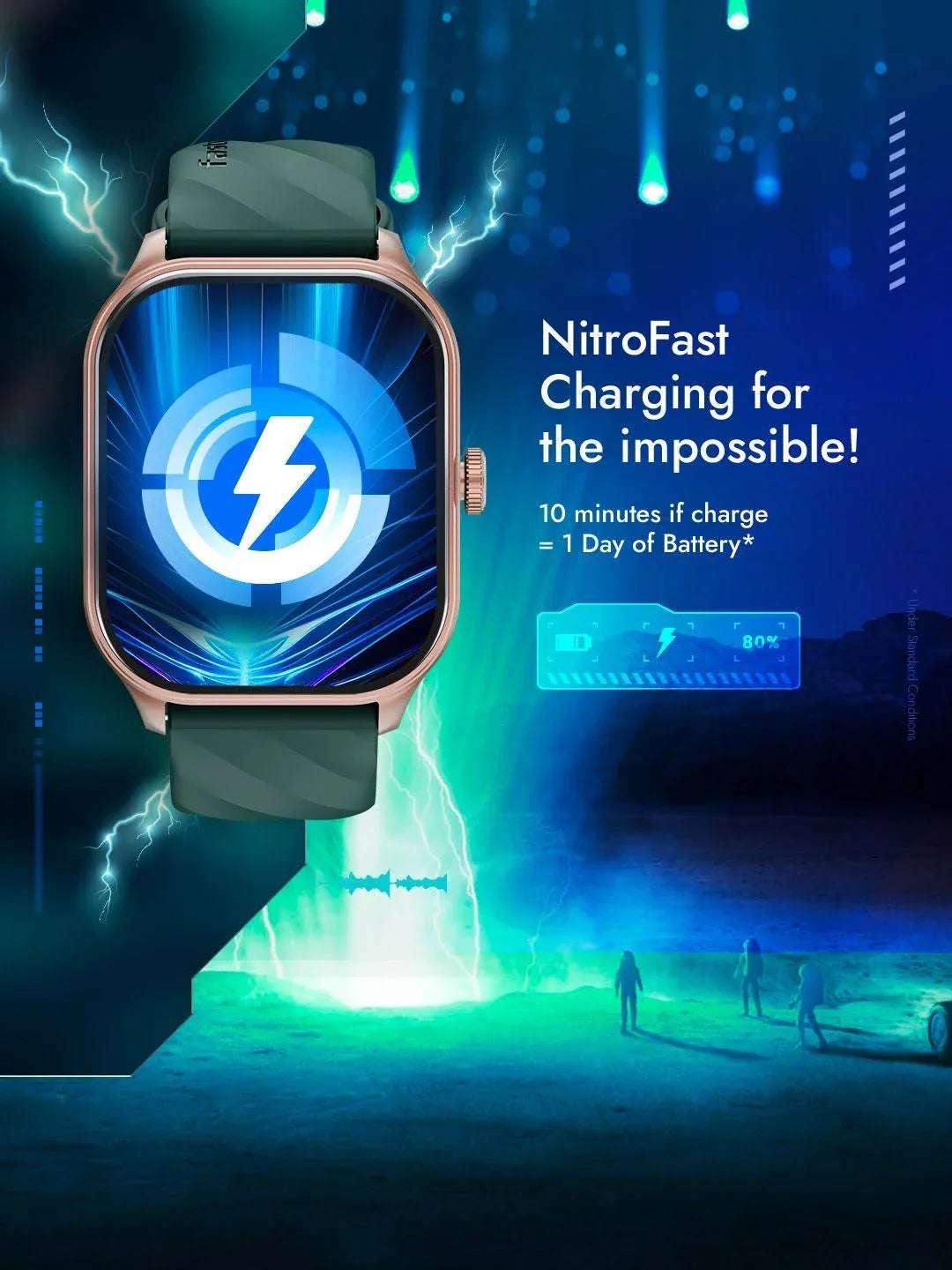 Fastrack Revoltt FS1 Pro|World's First,1.96" Super AMOLED|Highest Resolution|BT Calling Smartwatch