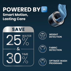 IFB 8 Kg 5 Star Powered by AI with 9 Swirl Wash, WiFi, Fully Automatic Front Load Washing Machine