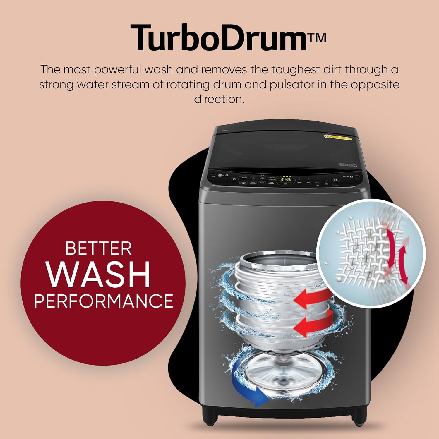 LG 9.0 Kg, 5 Star, AI Direct Drive Technology, Steam Wash for Allergy Removal, Fully-Automatic Top Loading Washing Machine