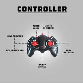 Wembley Monster Truck Remote Control Rc Car Offroad High Speed Racing Car For Kids With 2 Speed And 4 Headlight Modes
