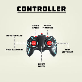 Wembley Monster Truck Remote Control Rc Car Offroad High Speed Racing Car For Kids With 2 Speed And 4 Headlight Modes