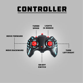 Wembley Monster Truck Remote Control Rc Car Offroad High Speed Racing Car For Kids With 2 Speed And 4 Headlight Modes