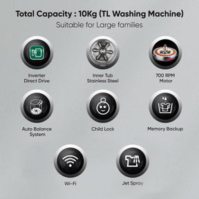 LG 10 Kg 5 Star Inverter Wi-Fi Fully-Automatic Top Load Washing Machine