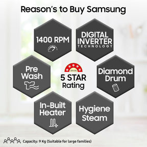 Samsung 9 kg, 5 Star, Hygiene Steam with Inbuilt Heater, Digital Inverter, Fully-Automatic Front Load Washing Machine