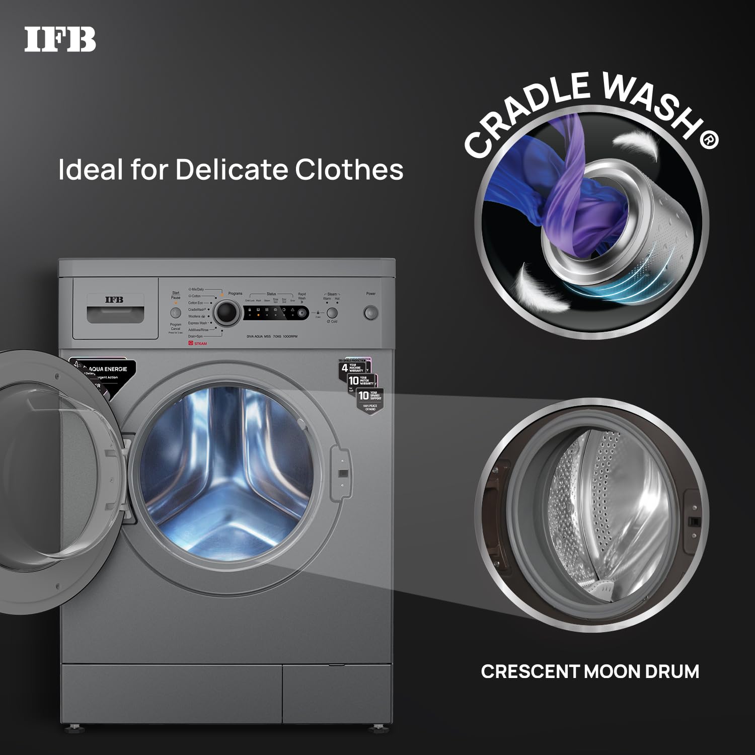 IFB 7 Kg 5 Star with 2X Power Steam, AI Powered, Fully Automatic Front Load Washing Machine