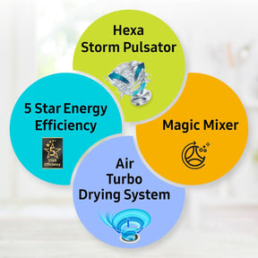 Samsung 7.5 Kg Inverter 5 Star Semi Automatic Top Load Washing Machine