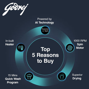 Godrej 7 Kg 5 Star, With AI Tech, I-Sense Technology Fully-Automatic Front Load Washing Machine