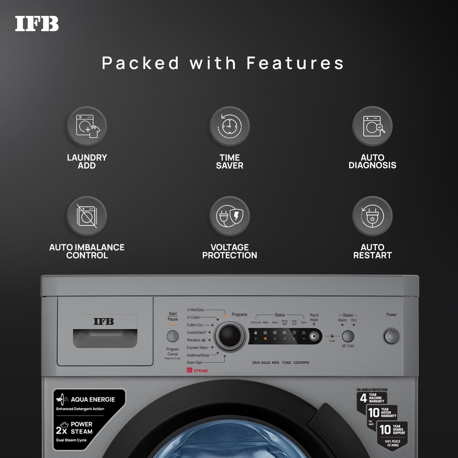 IFB 7 Kg 5 Star with 2X Power Steam, AI Powered, Fully Automatic Front Load Washing Machine