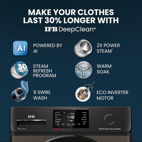 IFB 8 Kg 5 Star Powered by AI with 9 Swirl Wash, WiFi, Fully Automatic Front Load Washing Machine
