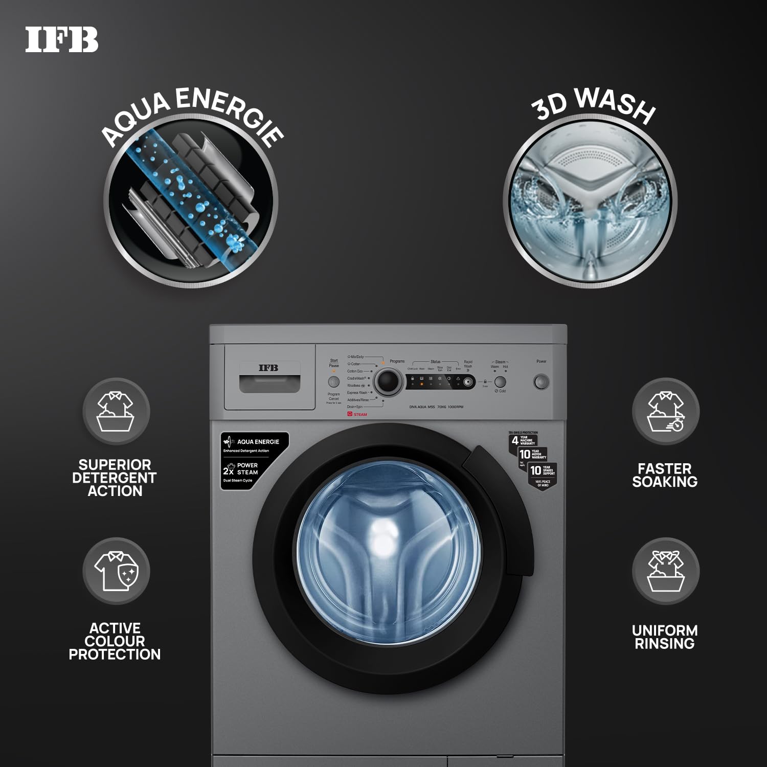 IFB 7 Kg 5 Star with 2X Power Steam, AI Powered, Fully Automatic Front Load Washing Machine