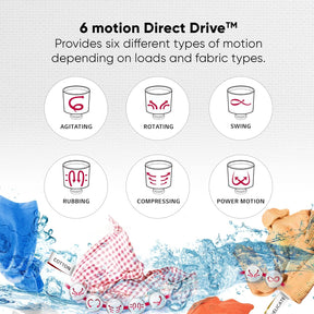 LG 10 Kg 5 Star Inverter Wi-Fi Fully-Automatic Top Load Washing Machine