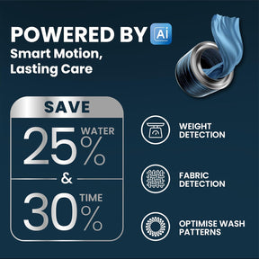 IFB 9 Kg 5 Star Powered by AI with 9 Swirl Wash, WiFi, Fully Automatic Front Load Washing Machine