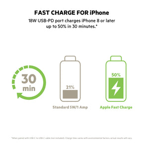 BELKIN 20000 mAh 30 w Power Bank