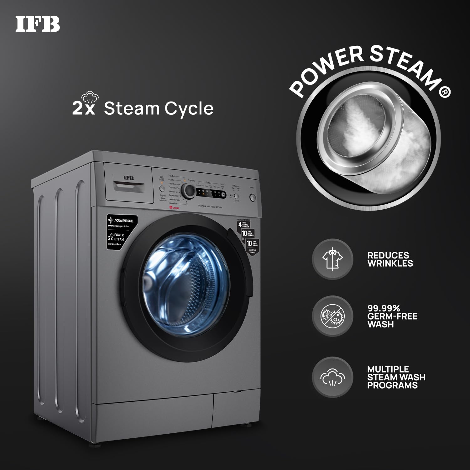 IFB 7 Kg 5 Star with 2X Power Steam, AI Powered, Fully Automatic Front Load Washing Machine