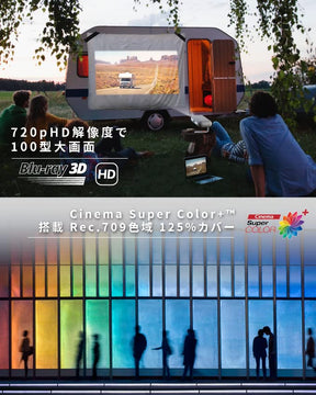 ViewSonic M1 Pro (600 lm) Portable with 1280X720p Resolution, 150" Maximum Display, Bluetooth & Smart Wi-Fi , Harman Kardon Speaker(3W Cube x2), HDMI , USB Connectivity LED Projector