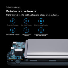 ORAIMO 20000 mAh 20 w Power Bank
