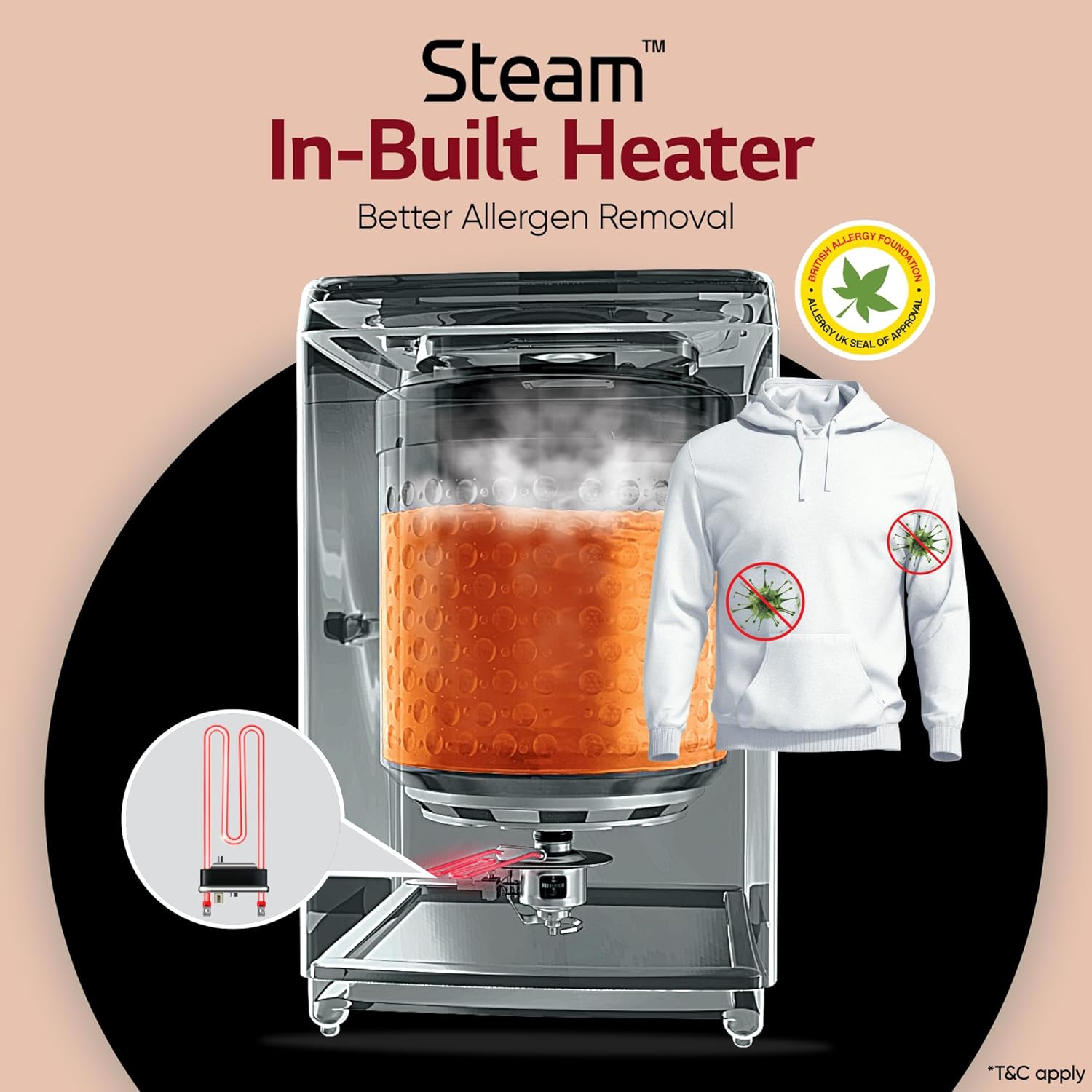 LG 9.0 Kg, 5 Star, AI Direct Drive Technology, Steam Wash for Allergy Removal, Fully-Automatic Top Loading Washing Machine