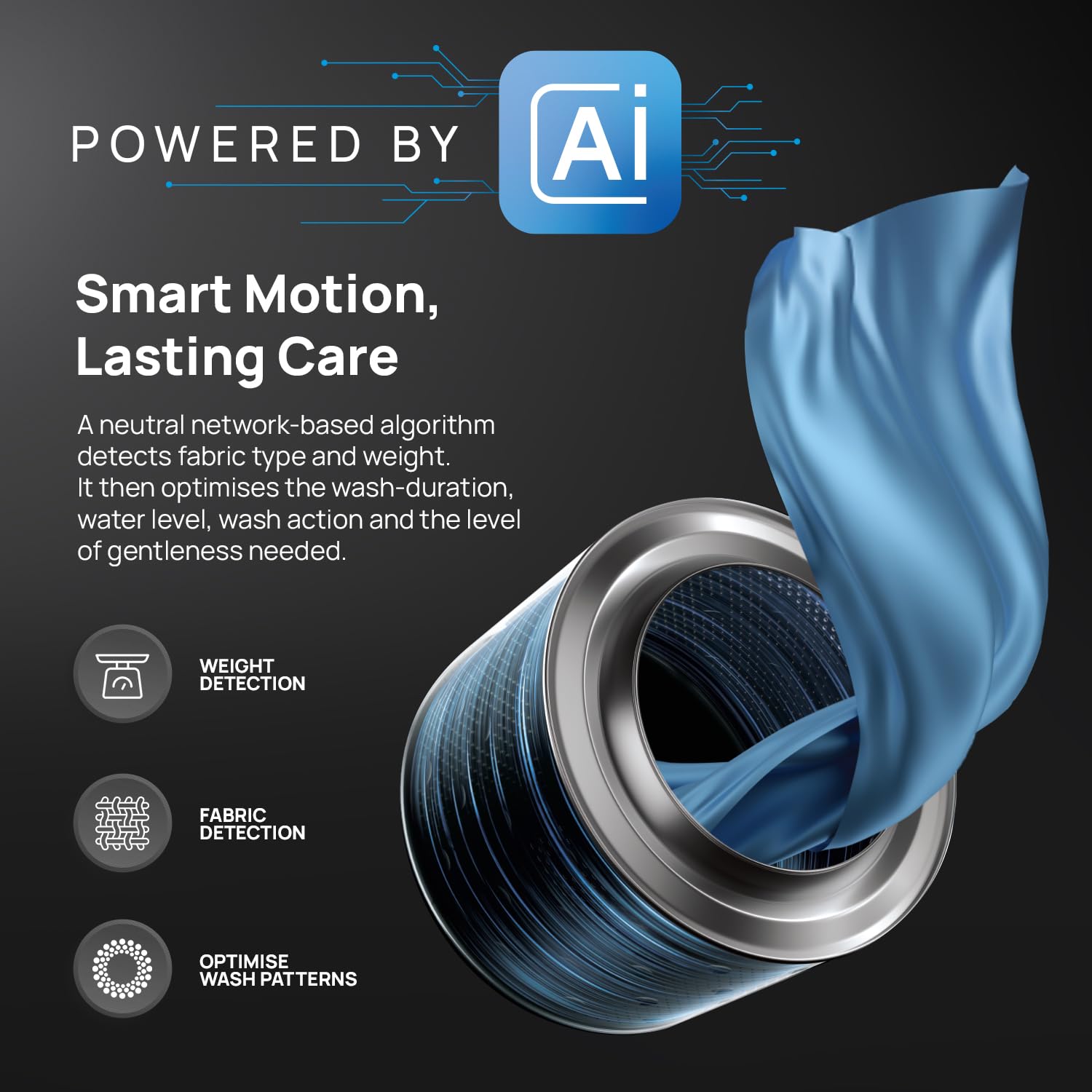 IFB 7 Kg 5 Star with 2X Power Steam, AI Powered, Fully Automatic Front Load Washing Machine