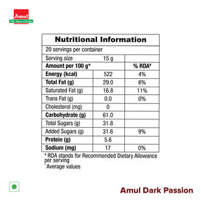Amul Dark Passion Wafer Chocolate Tub, | 300gm Each | Pack of 2