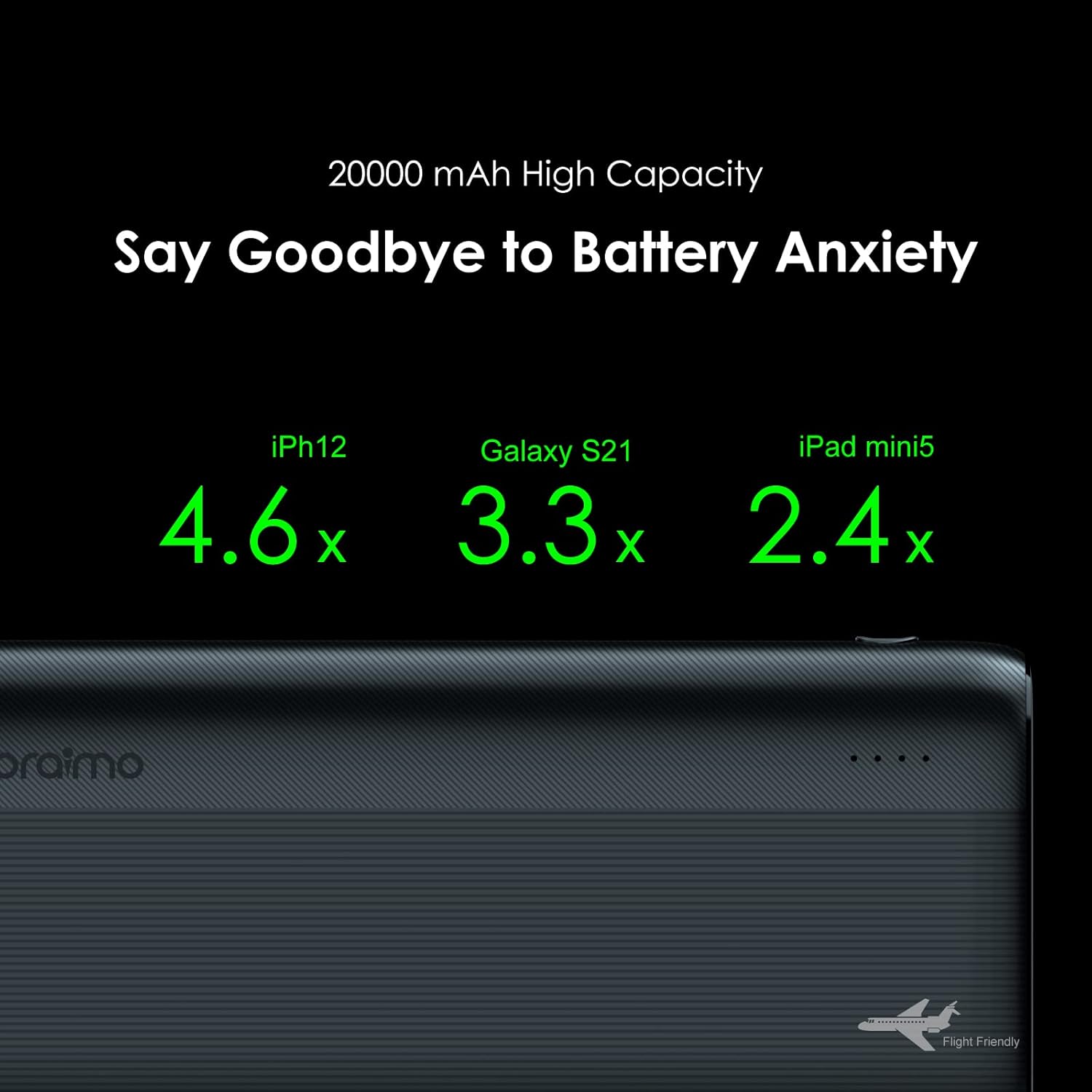 ORAIMO 20000 mAh 20 w Power Bank