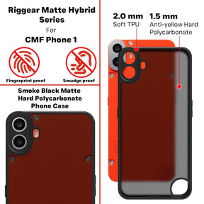 Protect  Shockproof Sleek Hybrid Armor Back Cover Case Compatible with CMF Phone 1