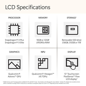 MICROSOFT Surface Pro (11th Edition) AI PC Qualcomm Snapdragon X Plus ZHX-00014 2 in 1 Laptop