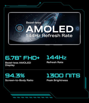 Infinix GT 20 Pro 5G