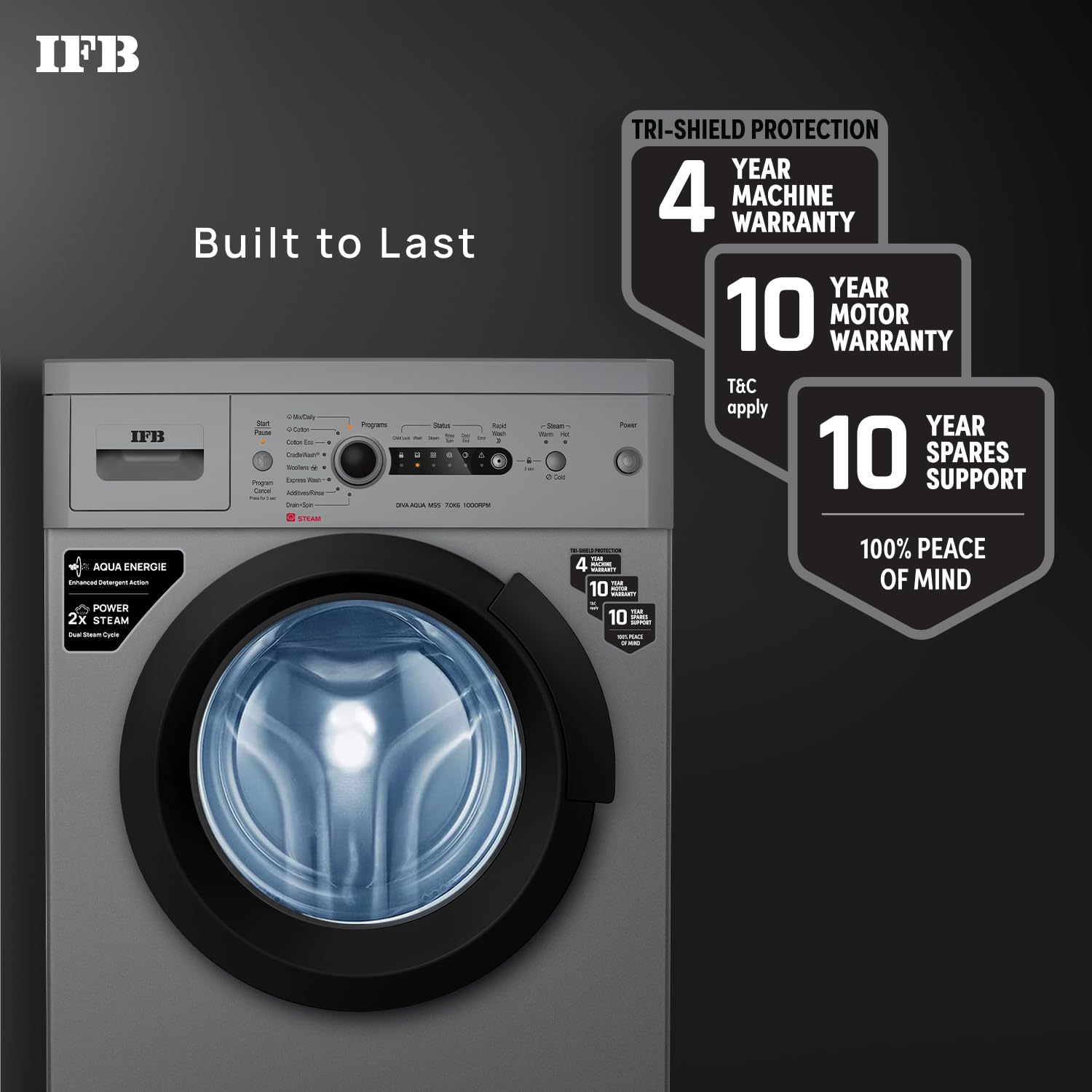 IFB 7 Kg 5 Star with 2X Power Steam, AI Powered, Fully Automatic Front Load Washing Machine