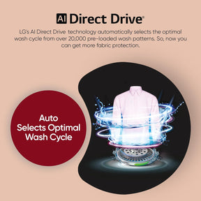 LG 9.0 Kg, 5 Star, AI Direct Drive Technology, Steam Wash for Allergy Removal, Fully-Automatic Top Loading Washing Machine
