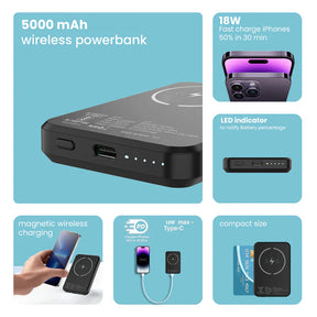 STUFFCOOL 5000 mAh 18 W Wired & Wireless With MagSafe Pocket Size Power Bank
