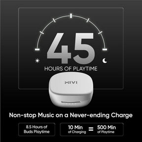 Mivi DuoPods K2 TWS,AI-ENC,40Hr Playtime,13mm Bass,Made in India Bluetooth Earbuds